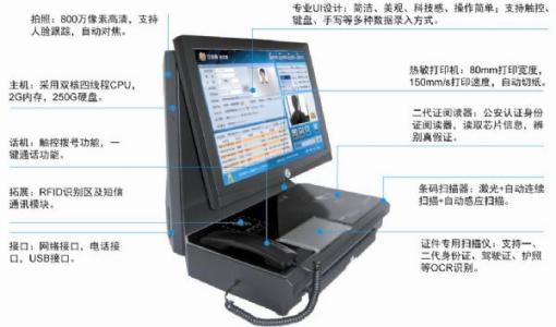 汕头潮阳区访客系统五号